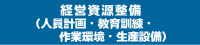 経営資源整備（人員計画・教育訓練・作業環境・生産設備）